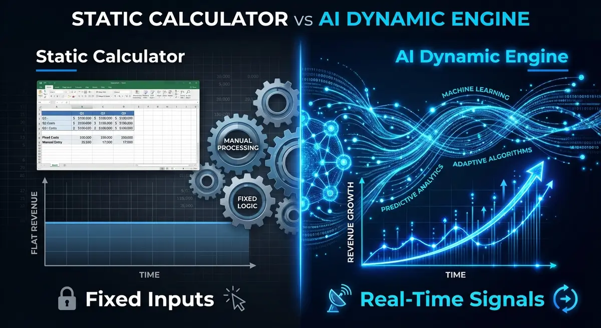 Comparison of static parking garage revenue calculator price models versus AI dynamic pricing